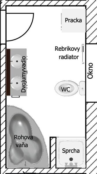 Pôdorys kúpeľne s vyznačenými zónami