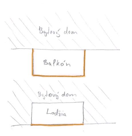Ilustrácia rozdielu medzi balkónom a lodžiou