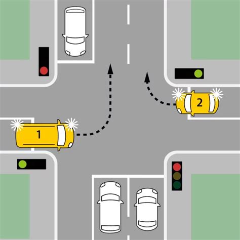 Vizualizácia modernej inteligentnej križovatky