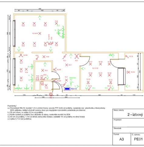 Schéma elektroinštalácie v dome