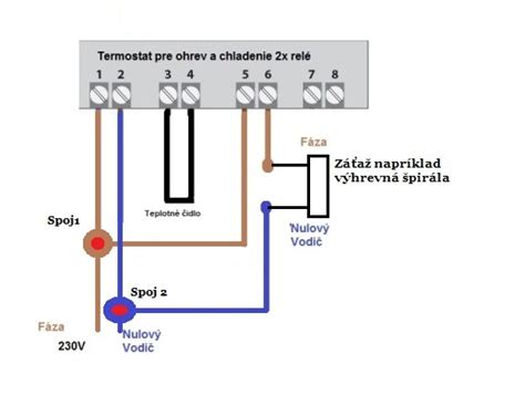 Diagram zapojenia izbového termostatu k vykurovaciemu kotlu