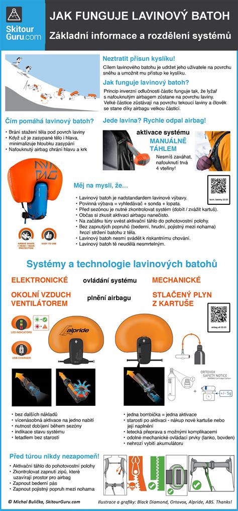 Infografika porovnávajúca rôzne systémy úpravy bazénovej vody
