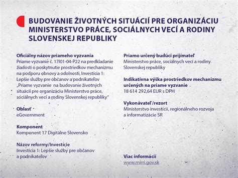 Mapa Slovenskej republiky s vyznačenými sídlami Úradov práce, sociálnych vecí a rodiny
