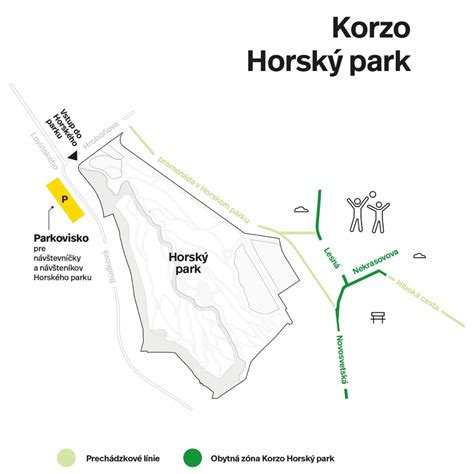 Mapa zobrazujúca oblasť Korzo Horský park