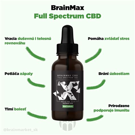 Infografika o účinkoch záporných iónov na ľudský organizmus