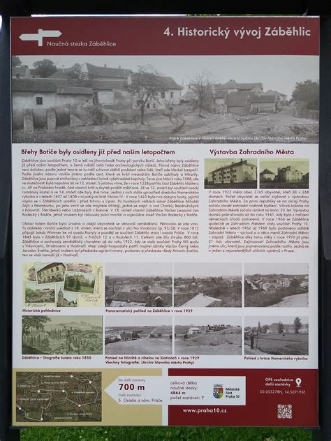 Infografika zobrazujúca historický vývoj katastrálnych máp
