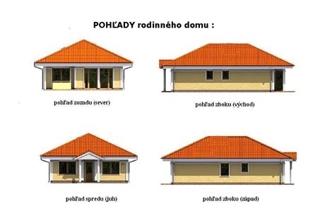 Schematické znázornenie pozemkov a rodinného domu