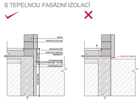 Detail fasády staršej administratívnej budovy s viditeľnými známkami opotrebovania