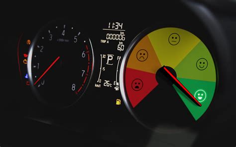 Graf zobrazujúci rast spokojnosti klientov v závislosti od kvality služieb