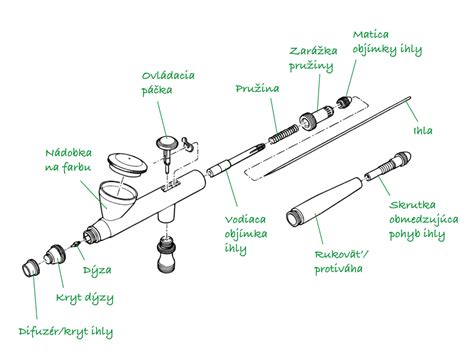 Detail striekacej pištole omietacieho stroja
