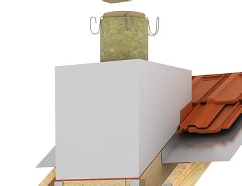 Diagram znázorňujúci bezpečnú odstupovú vzdialenosť komína od horľavých materiálov