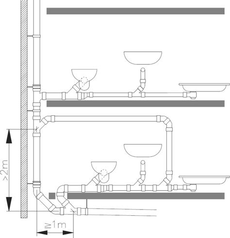 Schéma odvetrania odpadového potrubia