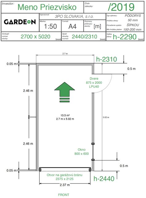 Diagram porovnávajúci požiadavky na povolenie garáže podľa veľkosti