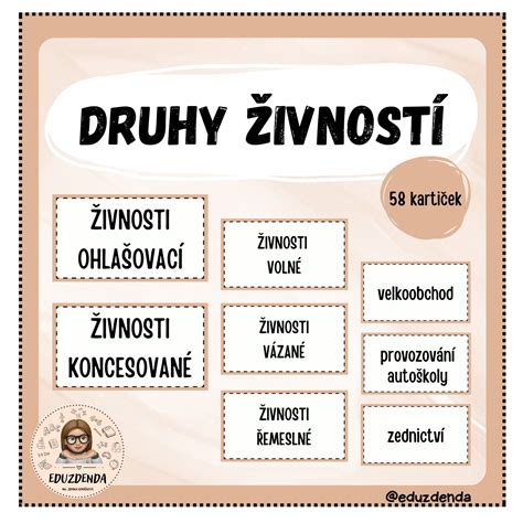 Diagram porovnávajúci riziko živnosti a s.r.o. pre BSM