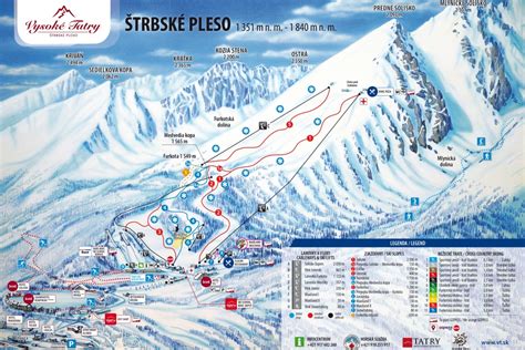 Nízke Tatry s lyžiarskym strediskom