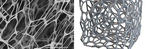 Štruktúra aerogélu