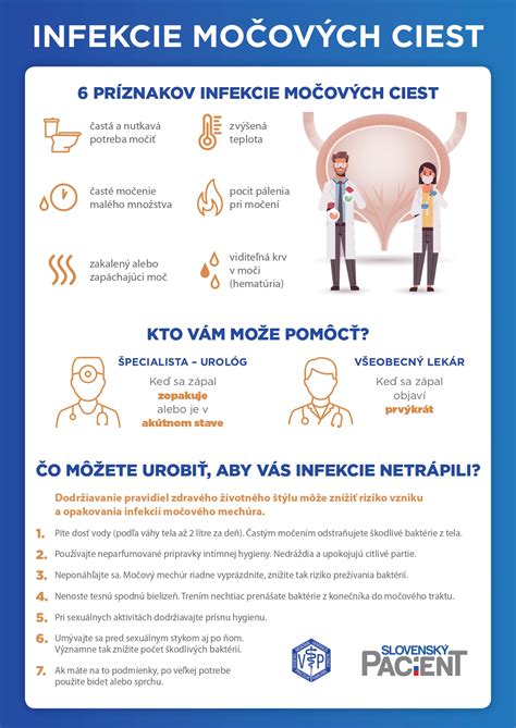 Infografika o prevencii infekcií močových ciest