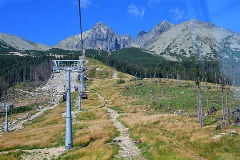 Tatranská Lomnica s výhľadom na Lomnický štít