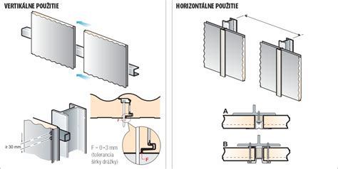 Detail kotvenia steny k stropnej konštrukcii