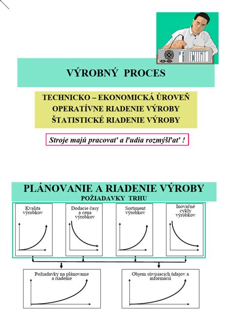 Výrobný proces minerálnej vlny