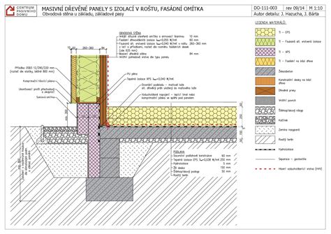 Detail aplikácie asfaltového pásu na základový múr