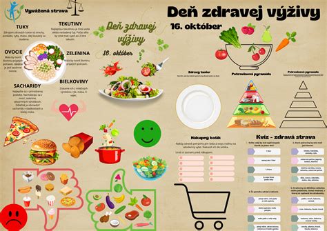 Ilustrácia zdravej stravy