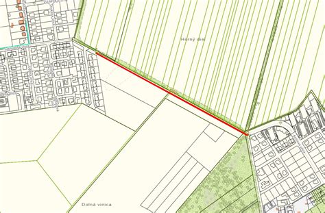 Diagram znázorňujúci prepojenie katastra, pozemkových spoločenstiev a obce
