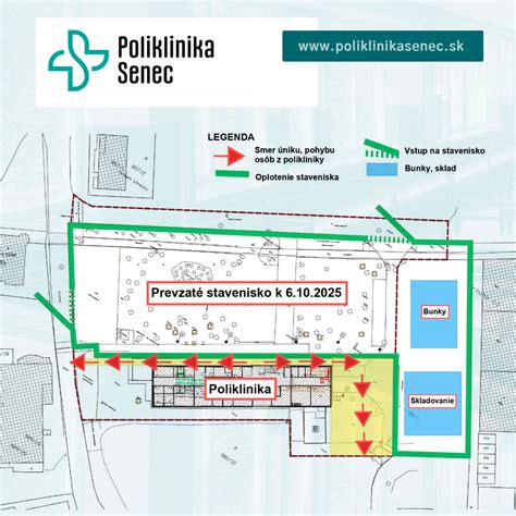 Vizualizácia novej polikliniky v Nitre