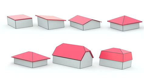 Diagram porovnania tvarov strechy a ich vplyvu na cenu