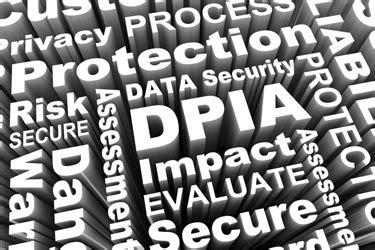 Diagram znázorňujúci proces posúdenia vplyvu na ochranu osobných údajov (DPIA)