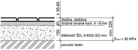 Detail žulovej dlažby na chodníku