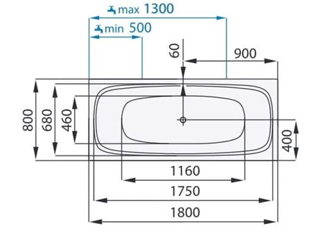 Diagram porovnávajúci rozmery vane a sprchového kútu