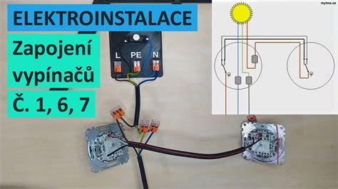 Schéma znázorňujúca týždenný program vykurovania na displeji termostatu