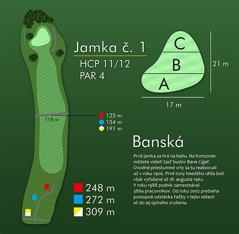 Golfové ihrisko v Hrubá Borša