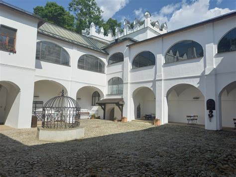 Areál Slovenskej národnej galérie