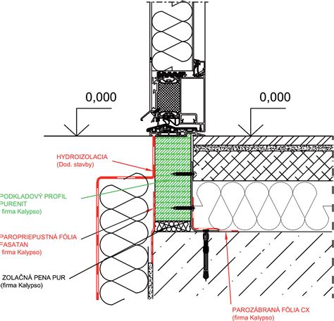 Detail posuvných dverí skrine s hliníkovým profilom