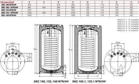Drazice OKC 160 - detailný pohľad