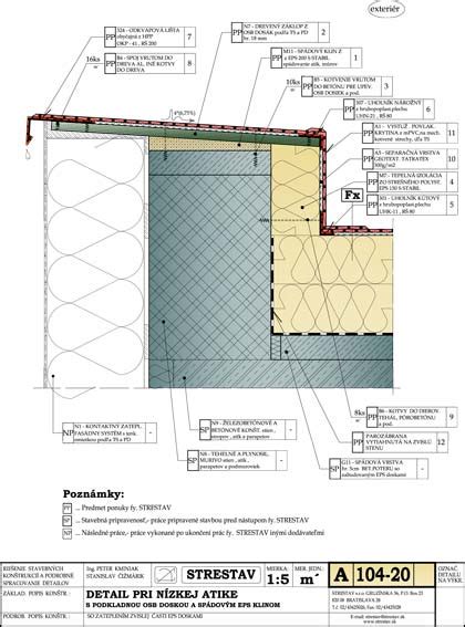 Detail realizácie zateplenia fasády