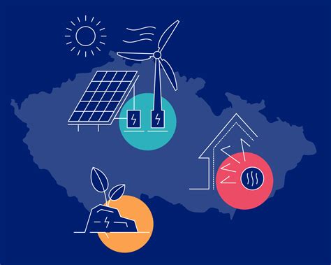 Ilustrácia znázorňujúca úsporu energie v domácnosti