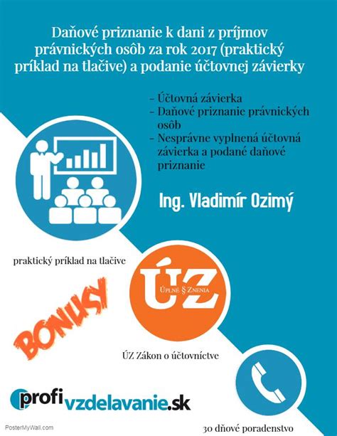 Infografika zobrazujúca proces podávania daňového priznania