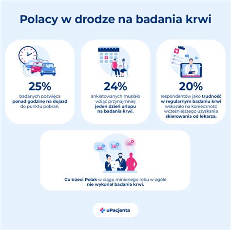 Infografika porovnávajúca účtovanie u nájomcu a prenajímateľa
