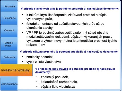 Schematické znázornenie procesu žiadosti o číslovanie stavieb