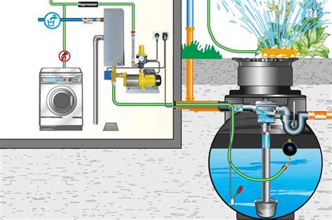 Ilustrácia zatekania vody cez nesprávne namontované skrutky