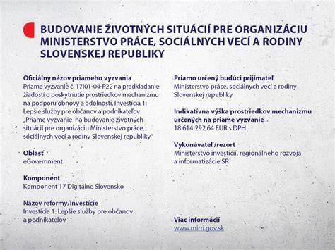 Mapa Slovenska s vyznačenými sídlami úradov práce, sociálnych vecí a rodiny