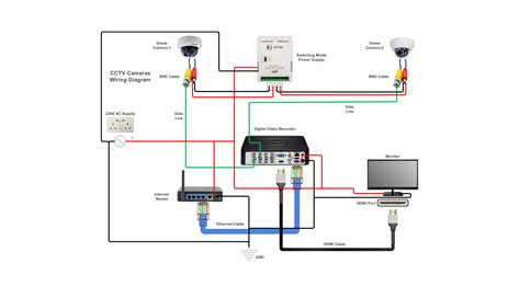 Diagram bezdrôtového zvončeka s vysielačom a prijímačom