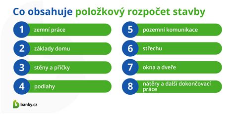 Infografika sankcií za nelegálne stavby