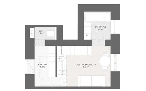 Schematické znázornenie rozlíšenia medzi bytom a apartmánom