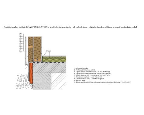 Detail základovej pätky komína