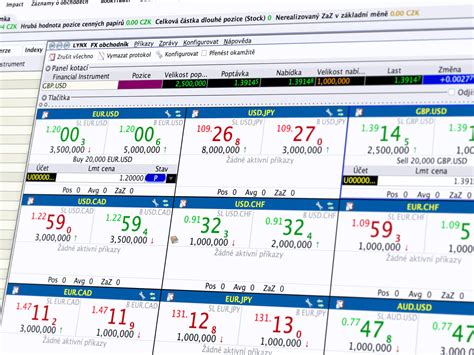 Ilustrácia menových párov na Forexe