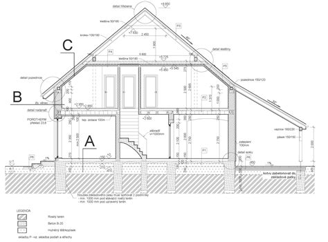 Schematický rez rámového domu